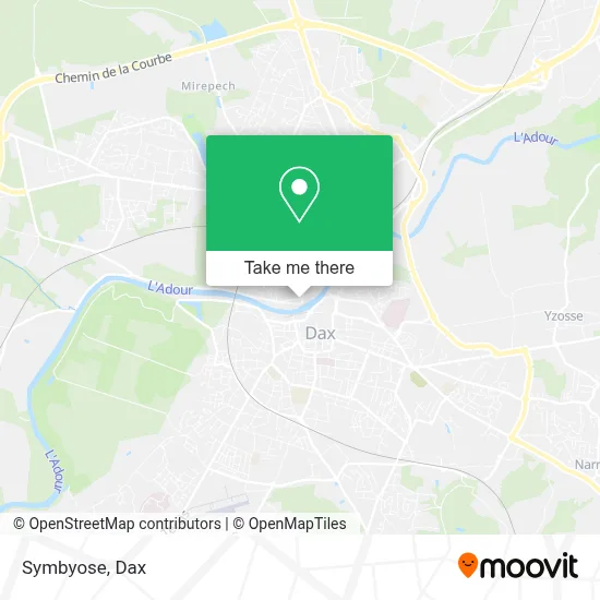 Symbyose map