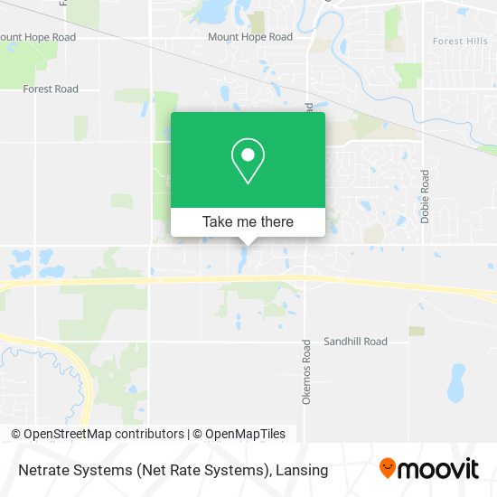 Mapa de Netrate Systems (Net Rate Systems)