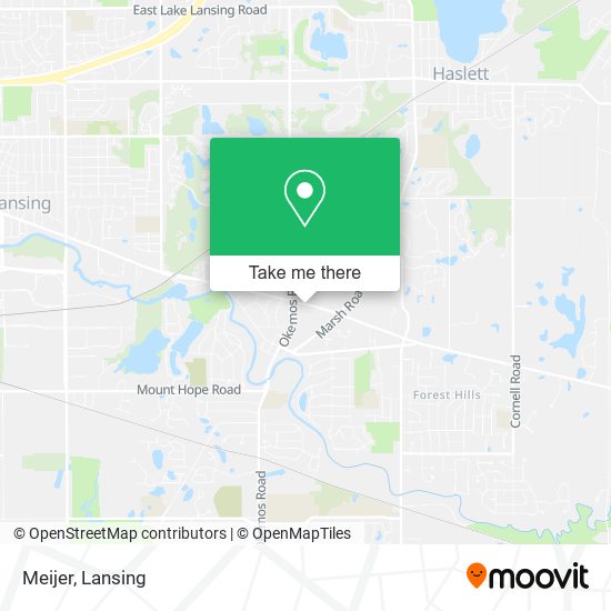 Meijer map