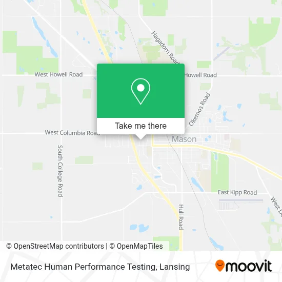 Metatec Human Performance Testing map