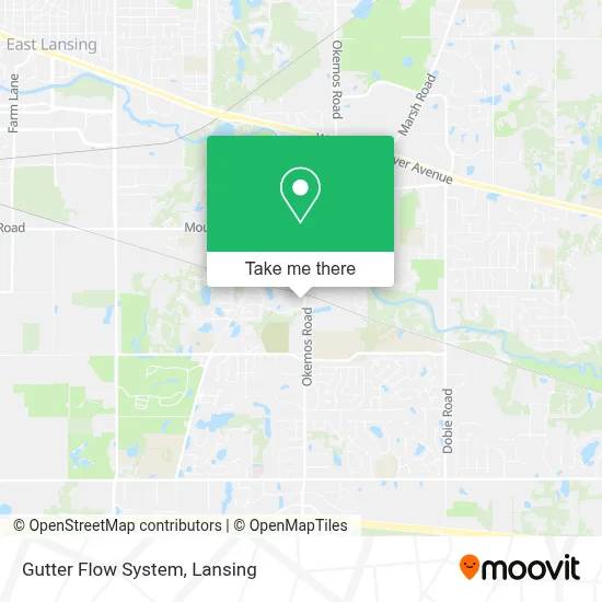 Gutter Flow System map