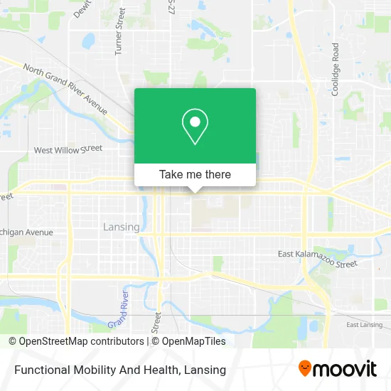 Functional Mobility And Health map