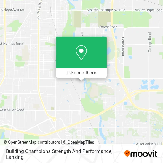 Building Champions Strength And Performance map