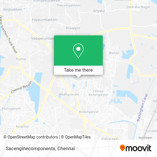 Sacenginecomponents map