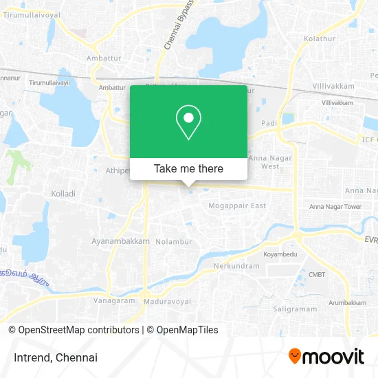 Intrend map