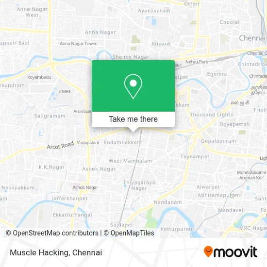 Muscle Hacking map