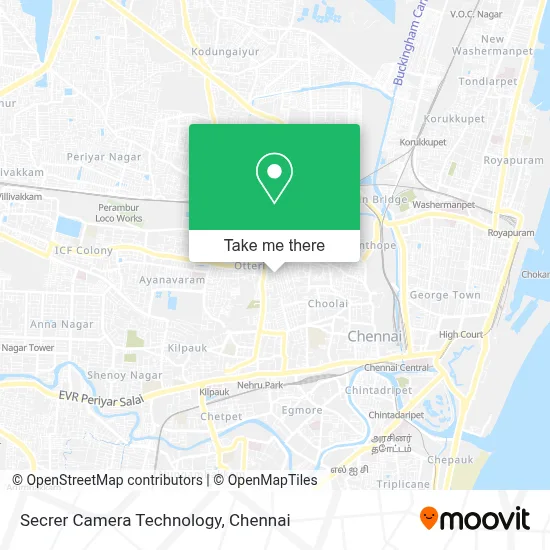 Secrer Camera Technology map