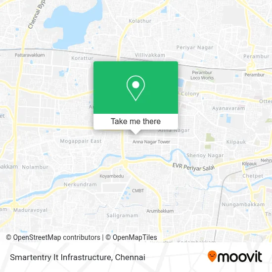 Smartentry It Infrastructure map