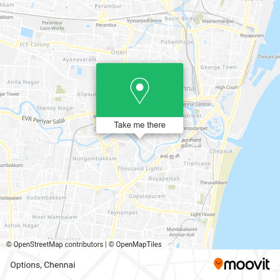 Options map