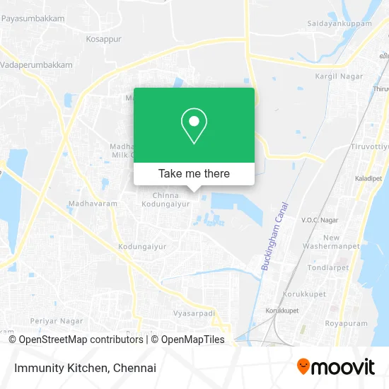Immunity Kitchen map