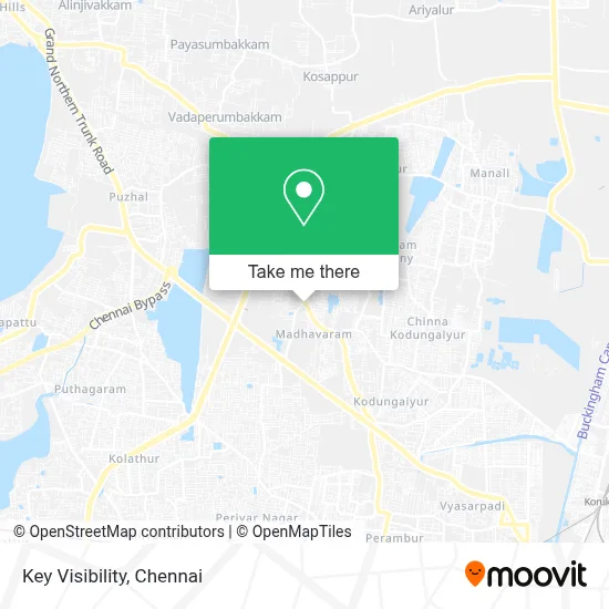Key Visibility map