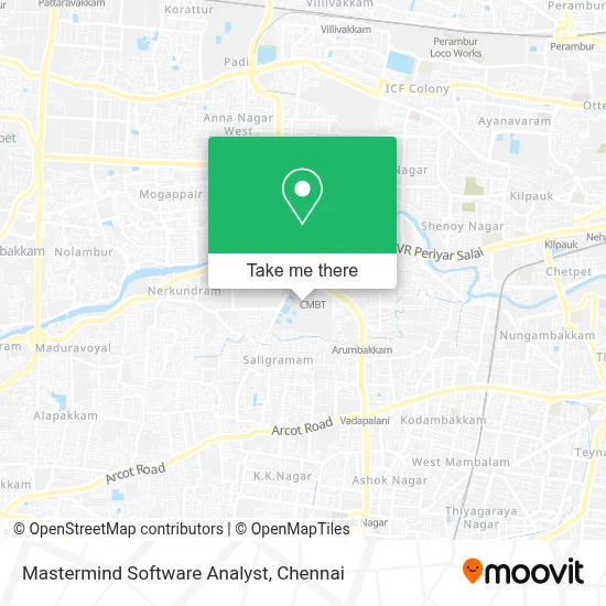 Mastermind Software Analyst map