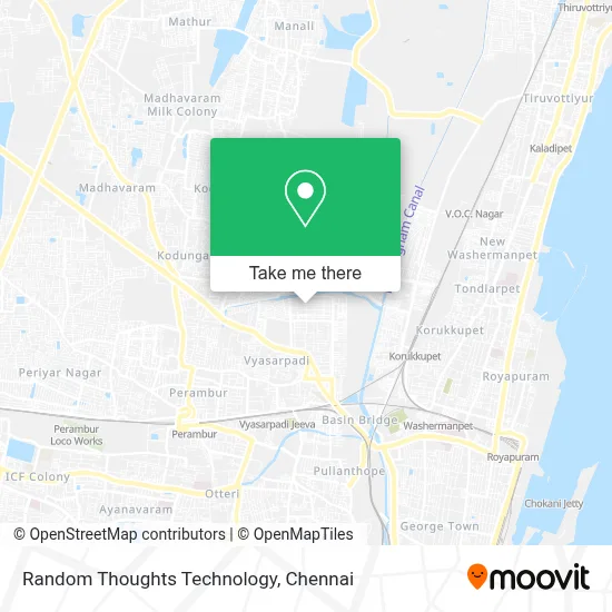 Random Thoughts Technology map