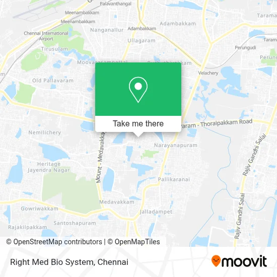 Right Med Bio System map
