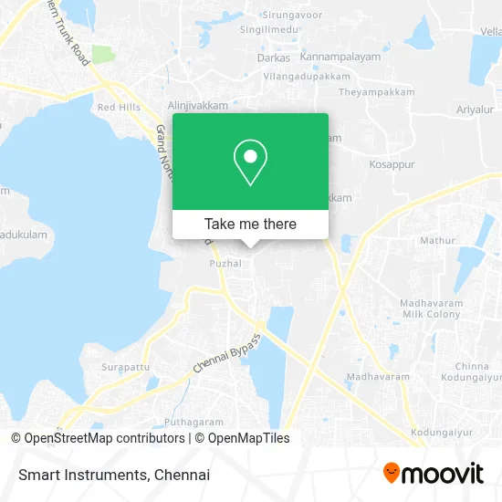 Smart Instruments map
