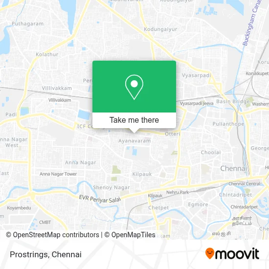 Prostrings map