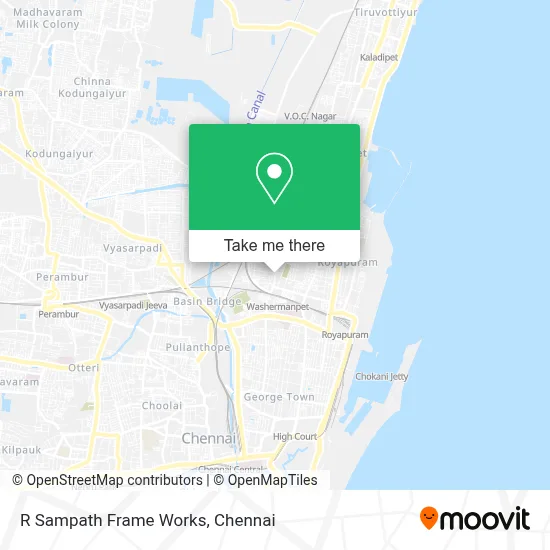 R Sampath Frame Works map