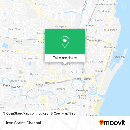 Java Sprint map