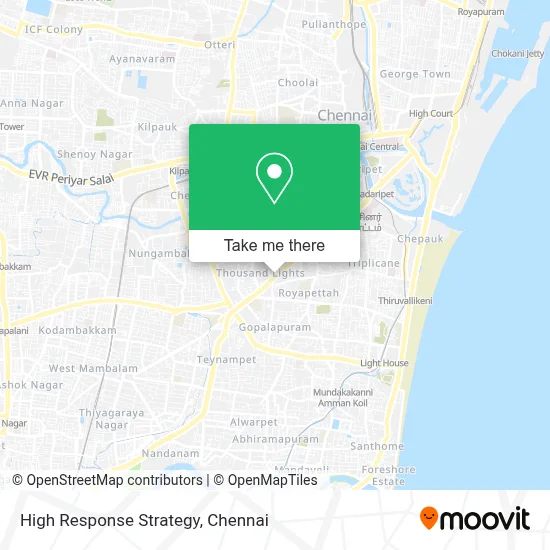 High Response Strategy map