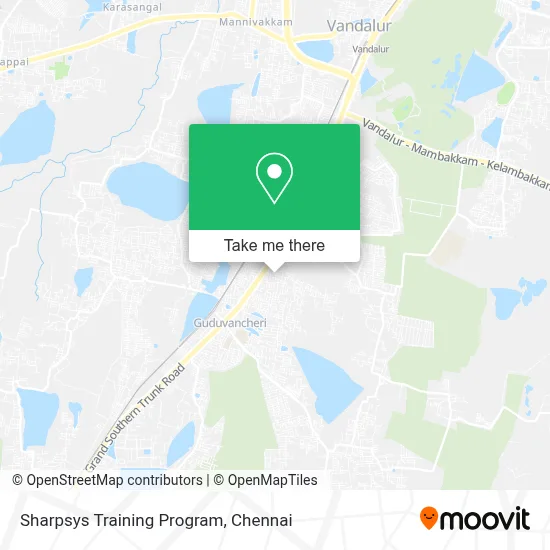 Sharpsys Training Program map