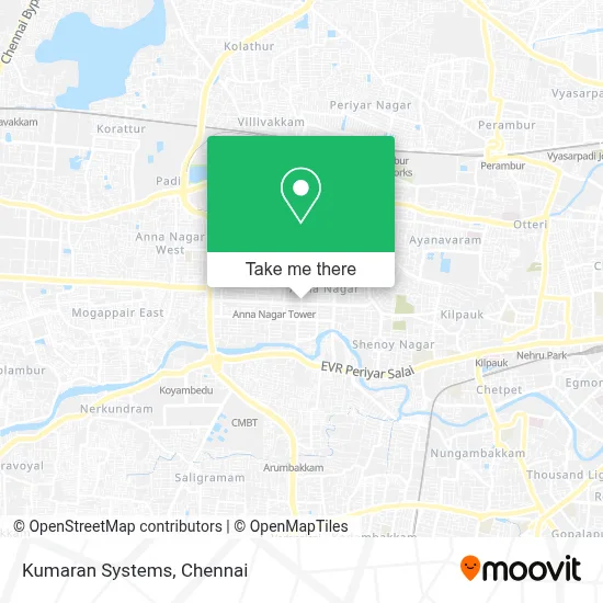 Kumaran Systems map