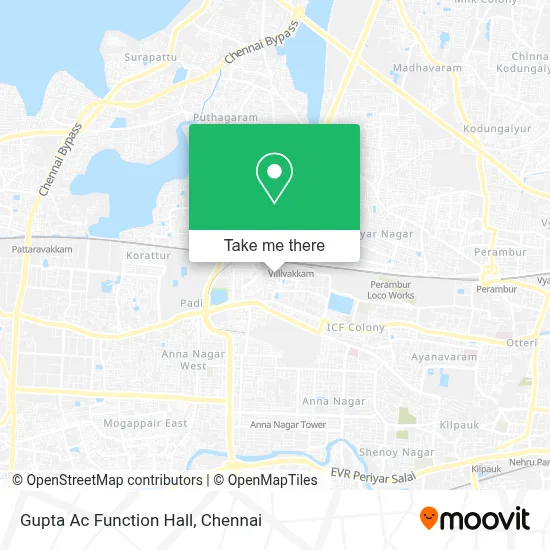 Gupta Ac Function Hall map