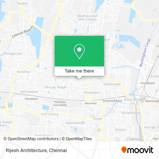 Rijesh Architecture map