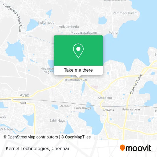 Kernel Technologies map