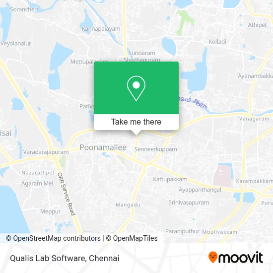 Qualis Lab Software map