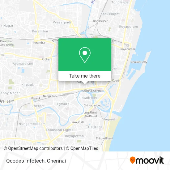 Qcodes Infotech map