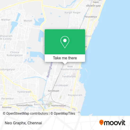Neo Graphx map