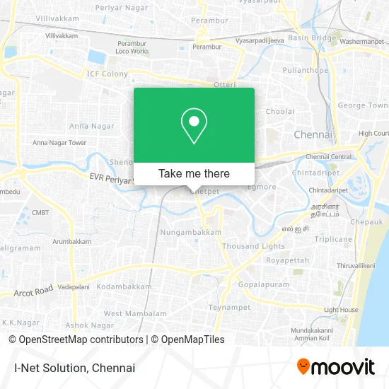 I-Net Solution map