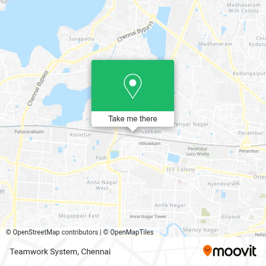 Teamwork System map