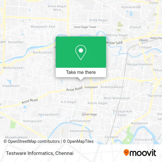 Testware Informatics map