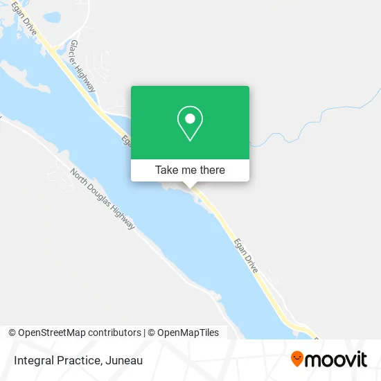 Integral Practice map