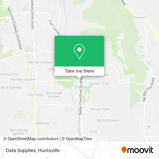 Mapa de Data Supplies