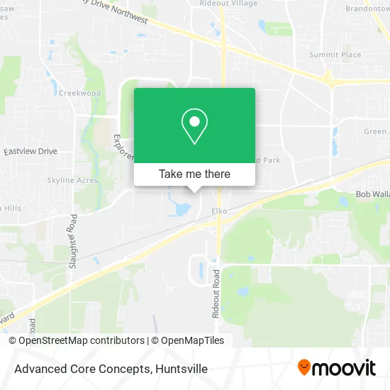 Advanced Core Concepts map