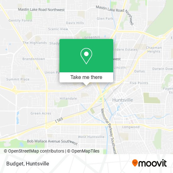Mapa de Budget
