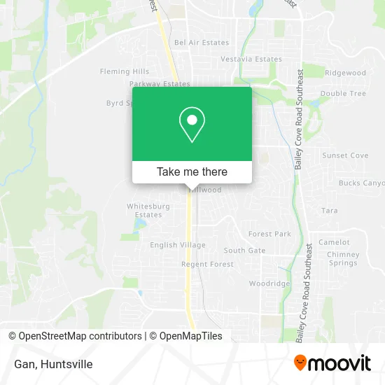 Gan map