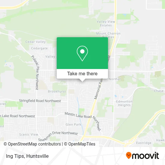 Ing Tips map
