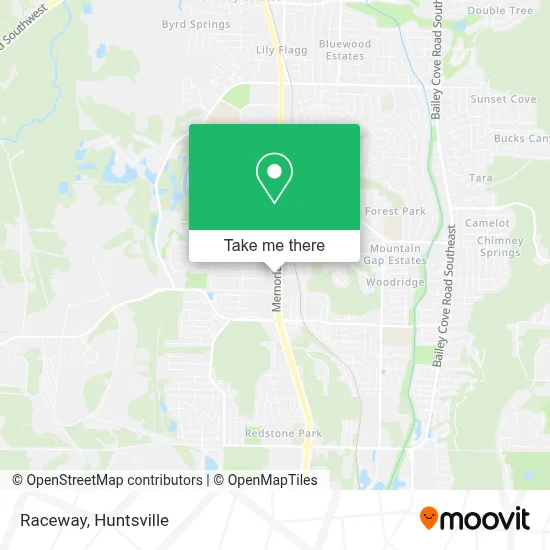 Raceway map