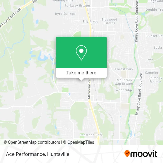 Ace Performance map