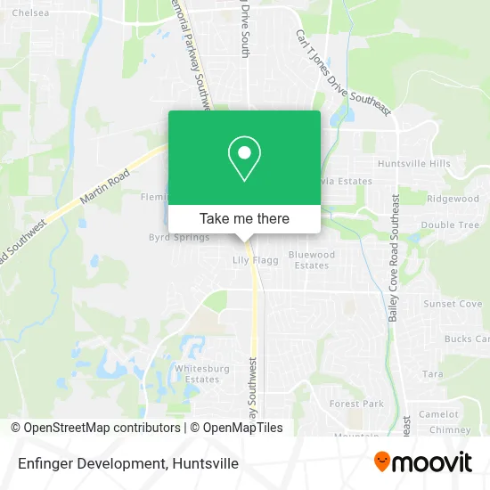Enfinger Development map