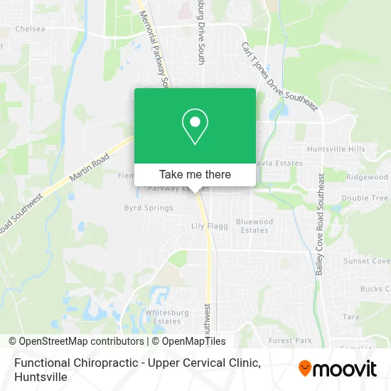 Functional Chiropractic - Upper Cervical Clinic map