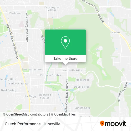 Clutch Performance map