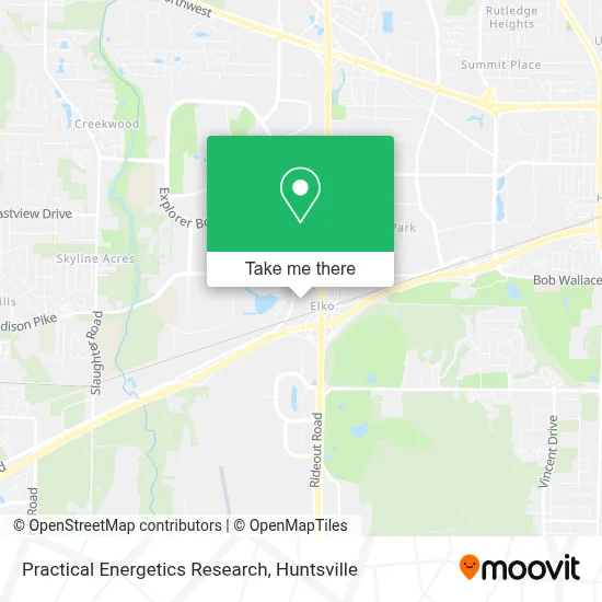 Practical Energetics Research map