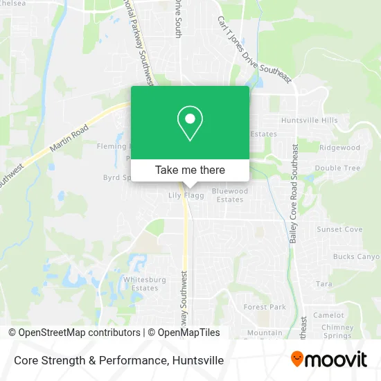 Core Strength & Performance map