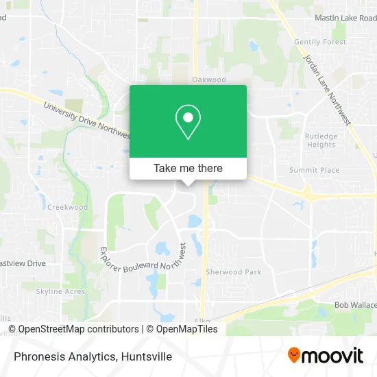 Phronesis Analytics map