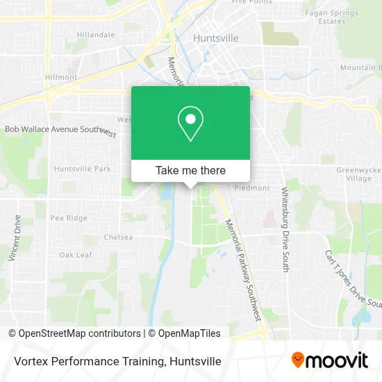 Vortex Performance Training map