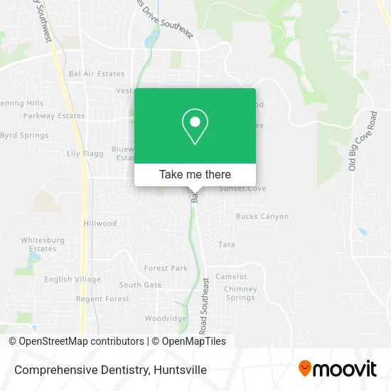 Comprehensive Dentistry map